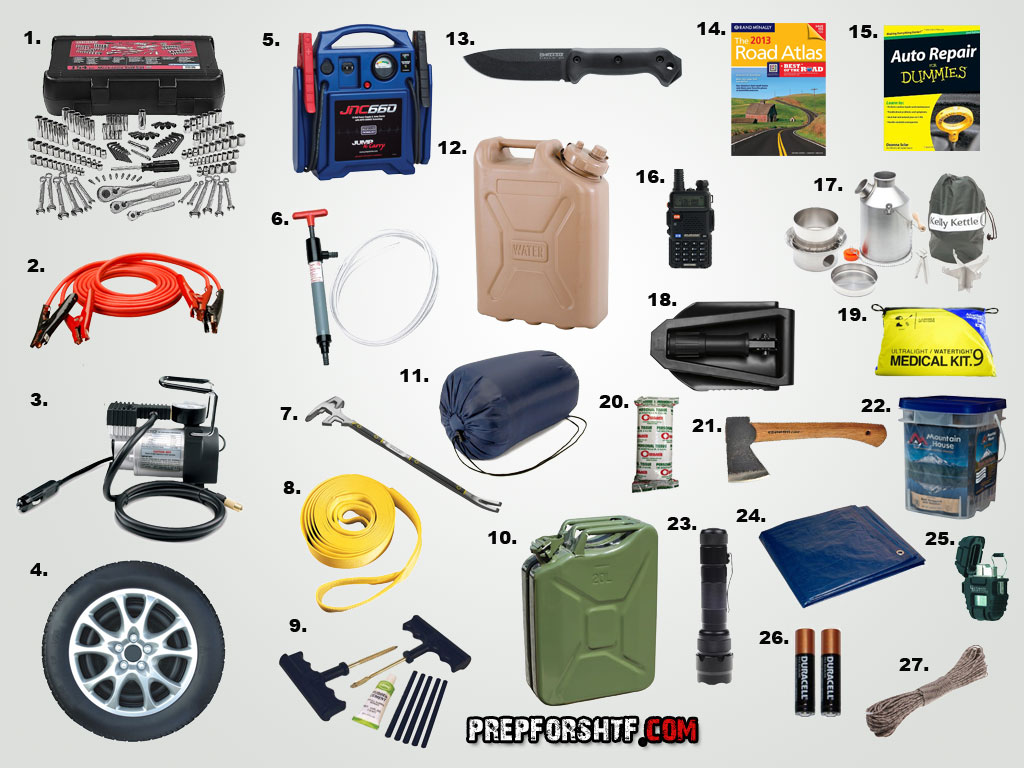 Monta un kit de emergencia para el coche sin arruinarte
